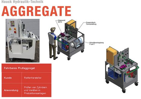 Prüfen von Zylindern und Ventilen in Produktionsanlagen